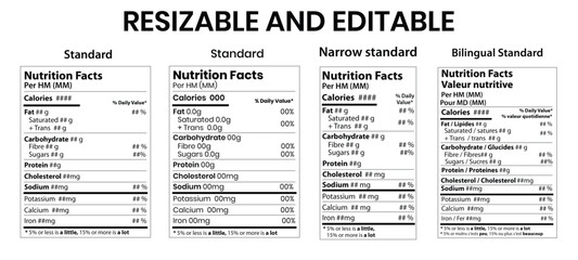 Fototapeta premium Editable nutrition facts labels template for food packaging and health information