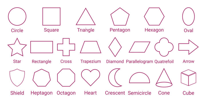 Collection of geometric shapes and figures with labels geometric geometry mathematics learning education triangle pentagon rectangle heptagon