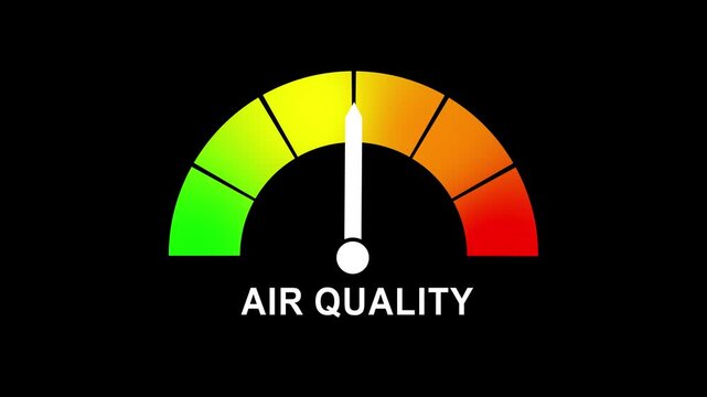 Animated digital gauge displays Air quality level, ranging from safe low to critical high, indicator changes through green, yellow, and red levels on dashboard.animation