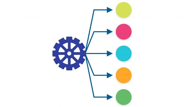 Animated Indigo Gear 5 Steps Right Flow Process Infographic on White Background