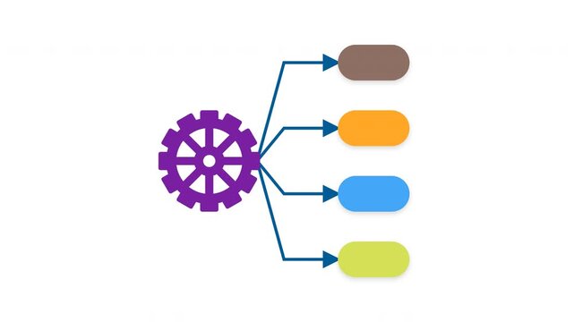 Animated Purple Gear 4 Steps Right Flow Process Infographic on White Background