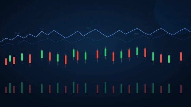 Financial candlestick chart with green and red bars scrolling across dark grid with live trading data numbers