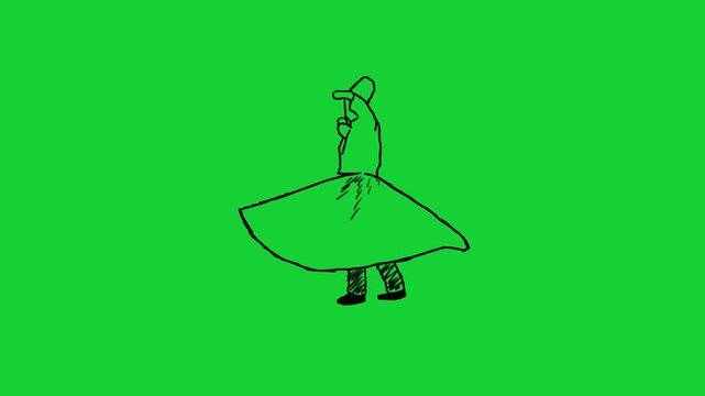 hand drawn sketch line style animation of sufi whirling dance isolated in green screen