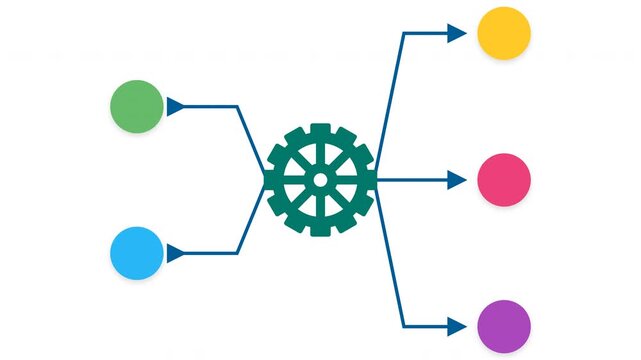 Animated Teal Gear 5 Steps Split Process Infographic Flowchart on White Background