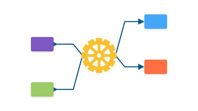 Animated Yellow Gear 4 Steps Split Process Infographic Flowchart on White Background