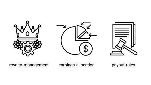 Financial royalty management earnings allocation and payout rules icons with management earnings allocation business document investment distribution accounting corporate contract regulation