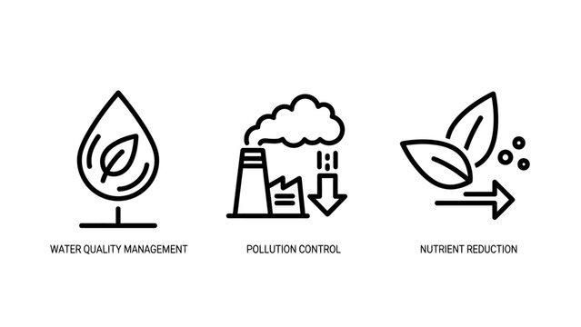 Environmental sustainability icons depicting pollution control and green growth with sustainability environment pollution industry reduction conservation protection resource production
