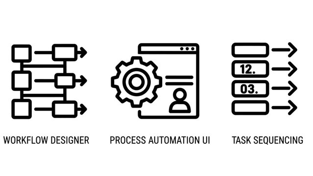 Workflow automation and task management process icons with workflow automation management business planning sequence organization operations optimization productivity development strategy