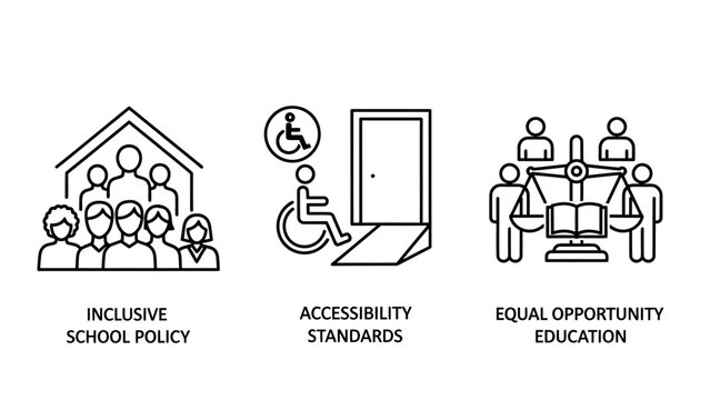 Inclusive school policy accessibility standards and equal opportunity education icons with inclusive accessibility standards opportunity education diversity disability wheelchair learning
