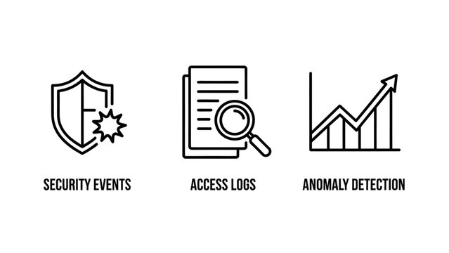 Cyber security and data monitoring outline icon set featuring threat detection and access logs security detection monitoring business protection information analysis magnifying document