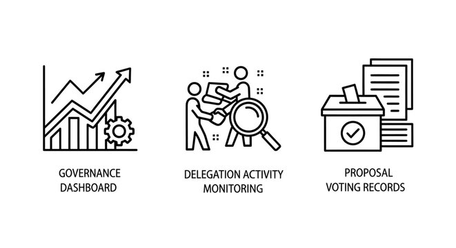 Corporate governance and management icons set featuring dashboard monitoring and voting records governance dashboard delegation monitoring proposal management corporate business collection