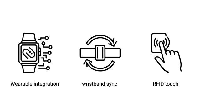 Set of wearable technology icons featuring smartwatch integration wristband synchronization and rfid touch communication concepts wearable technology integration wristband wireless communication