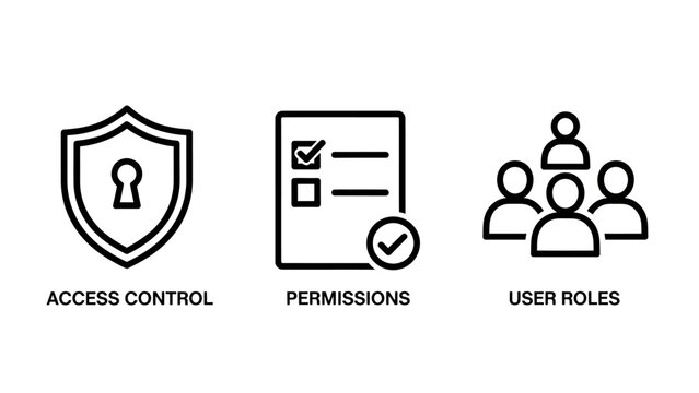 Set of three outline icons depicting access control permissions and user roles with permissions security management authorization administration identity verification protection business