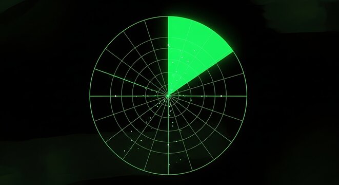 A neon green radar chart sector on a dark background with grid lines