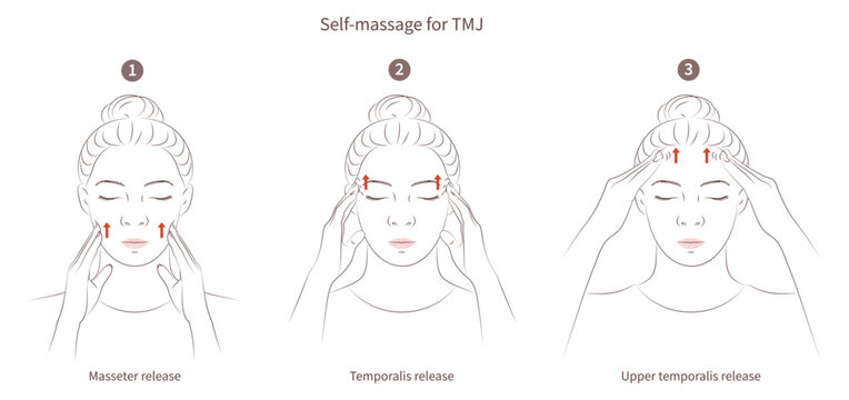 Self-massage for TMJ pain relief, masseter and temporalis release