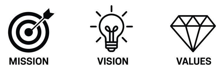 Mission vision values icon set business strategy core principles symbols representing corporate goals leadership management teamwork planning organizational development modern design ©   welcome SAIFUL