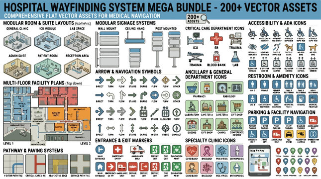 Hospital wayfinding system mega bundle, 200+ vector assets for medical navigation, healthcare signage and facility floor plan icons