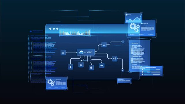 Futuristic AI automation workflow network diagram dashboard system processing flow with digital automation pipelines, analytics dashboards, code modules and automation system, looped animation