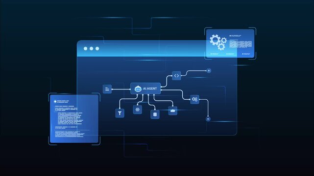 Futuristic AI automation workflow network diagram dashboard system processing flow with automation pipelines, coding modules and automation system, looped animation