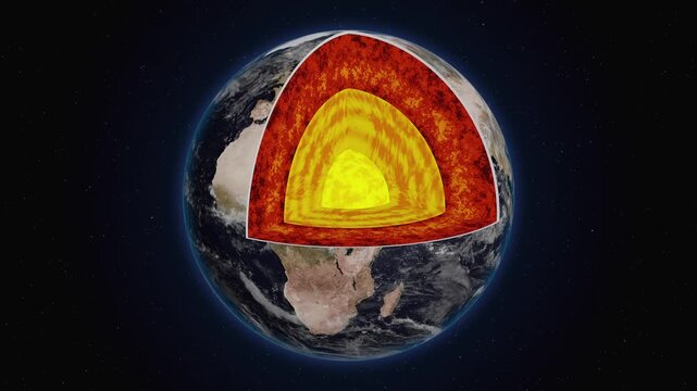 Title (Description)

Educational 3D animation showing the internal structure of planet Earth, revealing the crust, mantle, outer core, and inner core in a detailed scientific cross-section