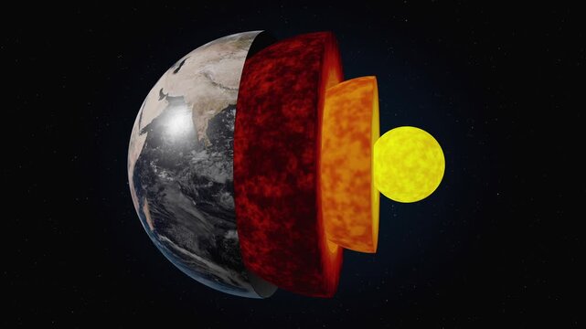 Title (Description)

Educational 3D animation showing the internal structure of planet Earth, revealing the crust, mantle, outer core, and inner core in a detailed scientific cross-section