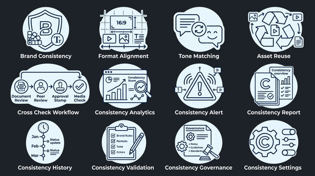 Set of icons for brand consistency management and digital workflow operations.
