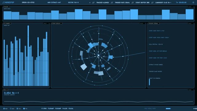 The animation features a complex blue toned dashboard centered on a circular particle collision event display. Surrounding panels show real time bar charts for trigger cross and energy bands, alongsid