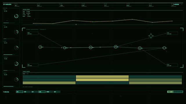 This digital interface features a dark background with teal and yellow accents. It displays a comprehensive tactical readout including a sensor sweep graph, a constellation map with moving nodes, and