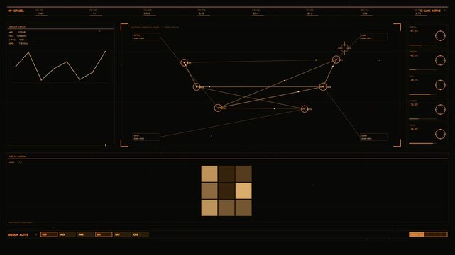 This amber toned futuristic interface features a central tactical constellation map with interconnecting nodes and scan labels. The layout includes a sensor sweep line graph, a threat matrix grid, and
