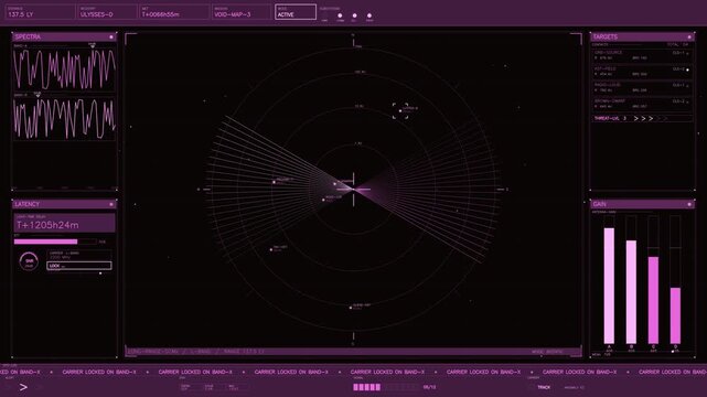 A complex neon pink futuristic head up display interface against a dark background. The central composition features a radar sweep scanning space for astronomical targets, accompanied by real time tel