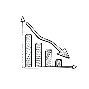 Hand-drawn bar chart with downward trend arrow and declining bars indicating financial loss