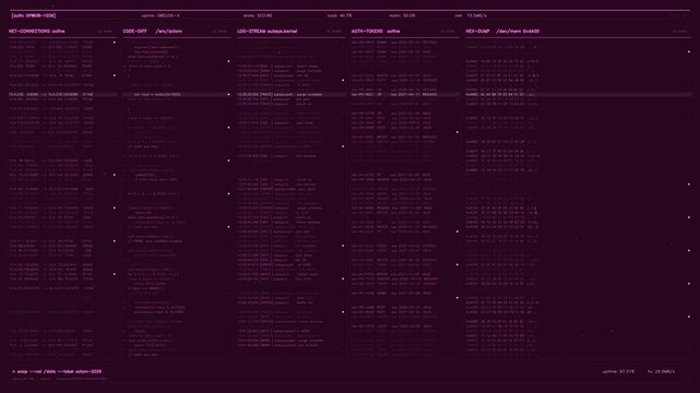 A high tech digital interface featuring a monochromatic magenta and pink color palette while displaying complex data streams in real time. The screen is divided into multiple panels showing network co