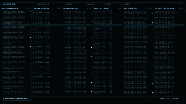 This high tech HUD display features multiple columns of real time telemetry data including kernel logs, process tables, and active network connections. The interface uses a dark aesthetic with vibrant