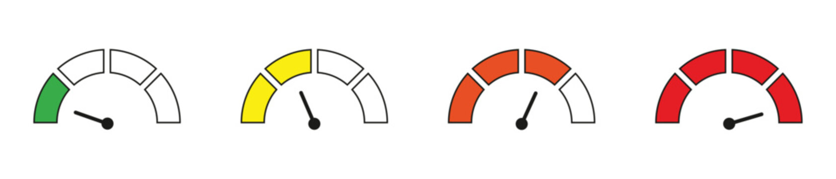 Four colourful indicator gauges displaying levels from low green to high red for performance