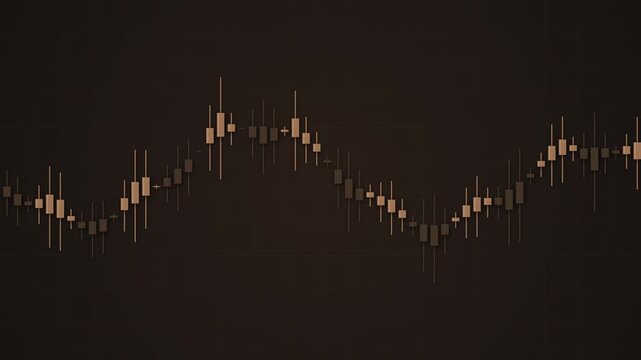 Animated candlestick chart showing financial market data fluctuations over time