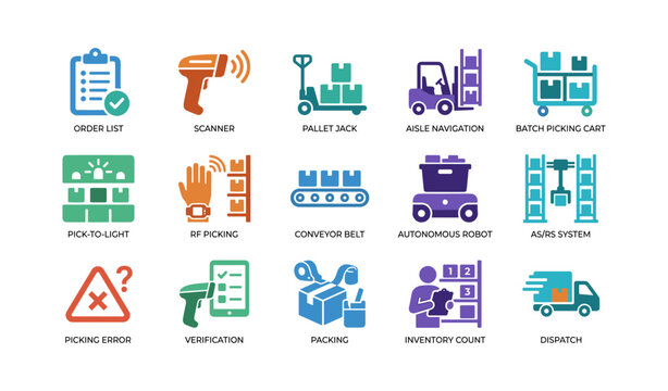 Warehouse process icons showing order picking and dispatch