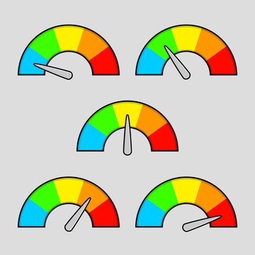 Set of Performance Meter - Gauge Meter