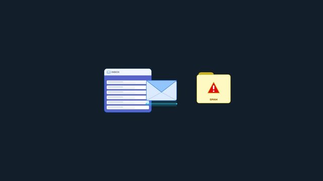 Animation of phishing email sent to suspicious folder with warning