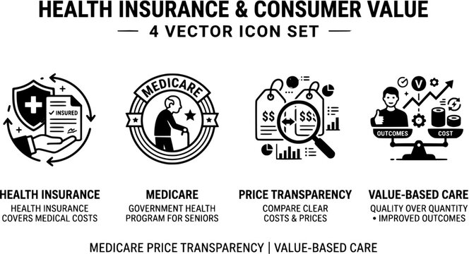 Health Insurance & Consumer Value 4 Vector Set Medicare Price Transparency Value-Based Care vector black icons