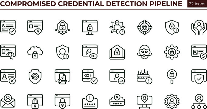 Compromised credential detection pipeline cybersecurity outline icon set for authentication monitoring dashboards web applications and presentations