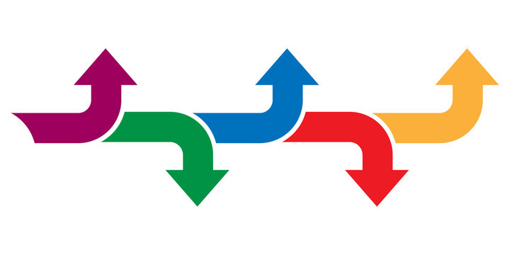 Wavy arrow pattern with alternating up and down directions for complex flow and divergent branches.