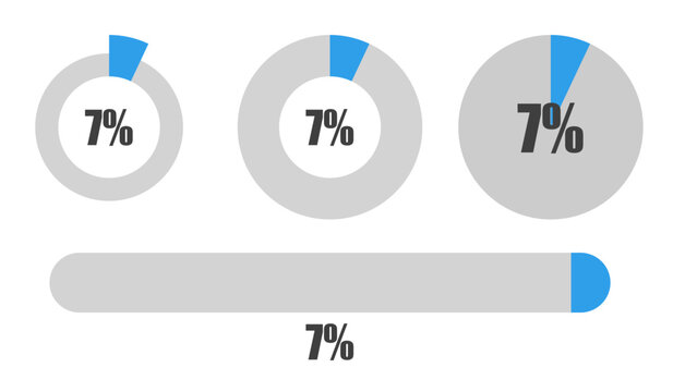 7％の円グラフとプログレスバーセット パーセンテージ表示アイコン素材7 Percent Chart and Progress Bar Set Circle Graph and UI Elements
