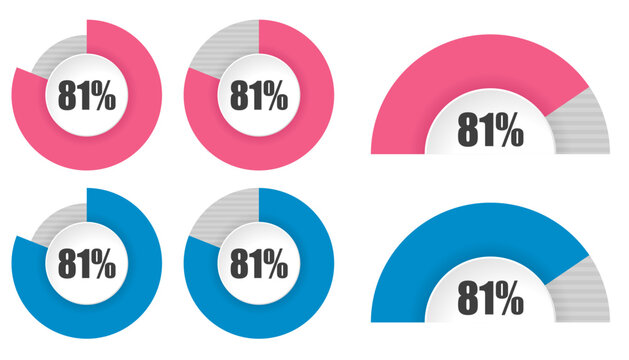 81％の円グラフと半円グラフセット パーセンテージ表示アイコン素材 81 Percent Circle and Semi Circle Chart Set Progress Infographic Elements
