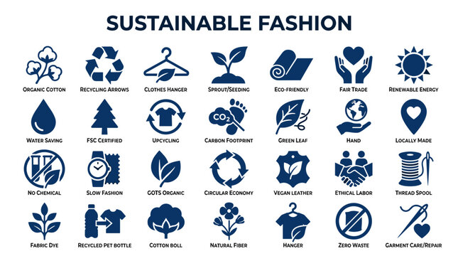 Sustainable Fashion Icons Collection Promoting Eco Friendly Clothing Manufacturing And Ethical Consumer Choices