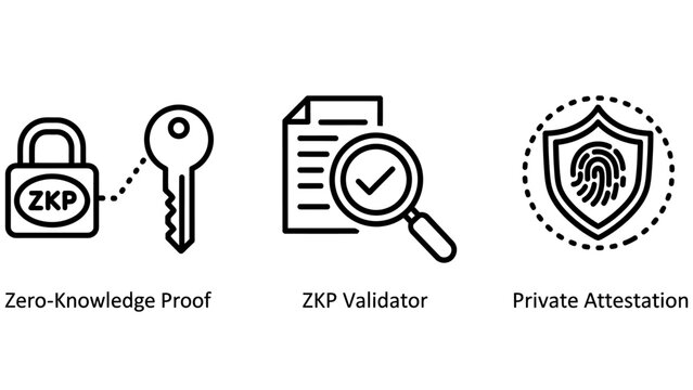 Zero-knowledge proof and private attestation concepts with security and validation icons magnifying glass line art white background cyber security secure authentication smart contract security