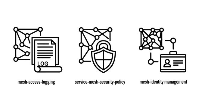 Cybersecurity and service mesh management icons for access logging security policy protection identity management within a network infrastructure security identity management cybersecurity