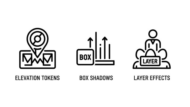 Set of three line icons for user interface design and software development featuring elevation tokens box shadows and layer effects concepts development software interface elevation graphics