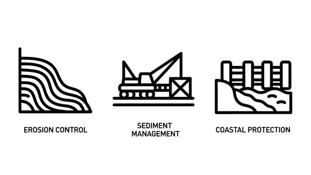 Collection of linear icons illustrating coastal engineering and environmental management including erosion control sediment management and coastal protection barriers with protection, sediment