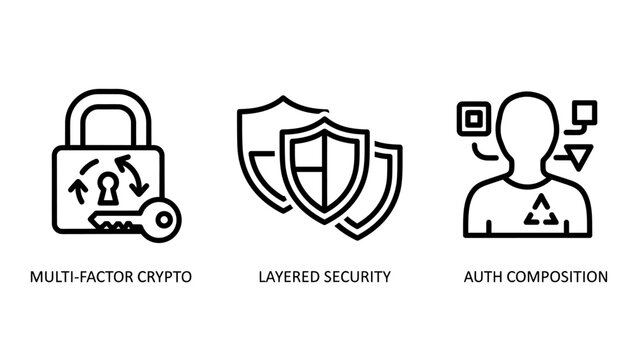 Padlock with key and rotation layered shields data privacy icons for digital security and encryption secure socket layer security encryption protection multifactor authentication internet