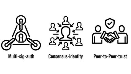 Fototapeta premium Cybersecurity network icons for multi signature authentication consensus identity and peer to peer trust handshake with security consensus identity authentication signature handshake cooperation